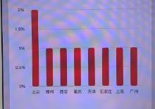 1w粉纯图文 未认证 掉专业 教育摘抄类 画像好(图5)